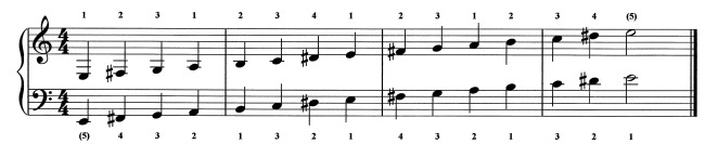 e minor scale