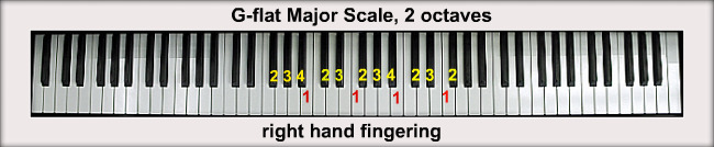 D flat major scale with whole and half g flat major scale with whole and half bass D flat major scale with whole and half g flat major scale with whole and half bass